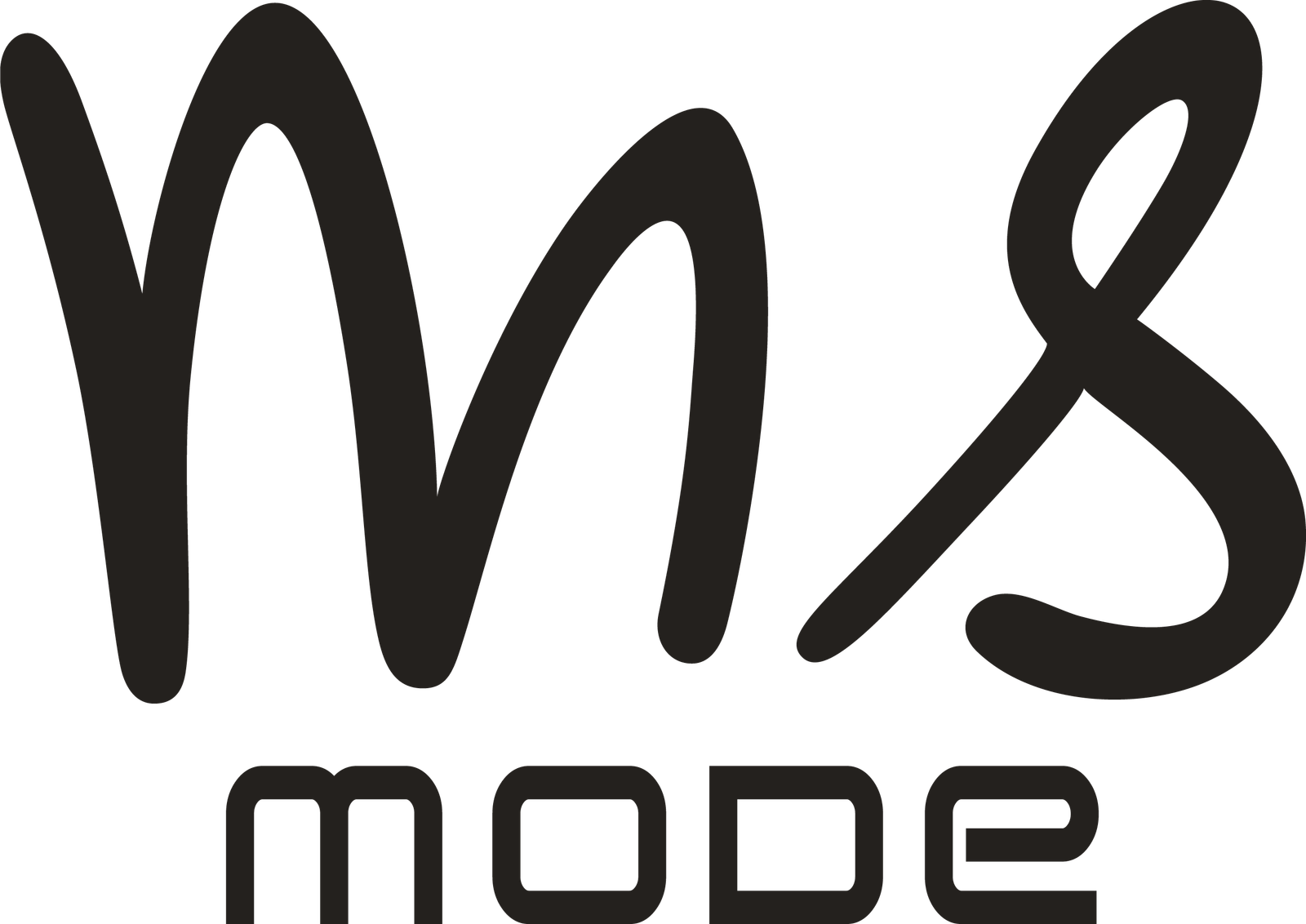Logo MS mode